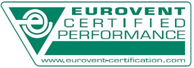 Certyfikaty Eurovent